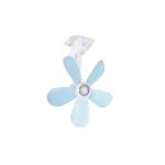 Set 2 Ventilator birou, prindere cu clema