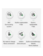 Scrumiera electrica cu aspiratie - imagine 2