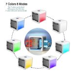 Set 2 Mini Răcitoare de Aer Portabile Arctic Air Cooler, Răcire, Umidificare și Purificare, USB, LED 7 Culori - imagine 13