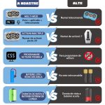 Robot Câine Inteligent Interactiv – Gri-Argintiu, 1200mAh, Telecomandă și APP - imagine 6
